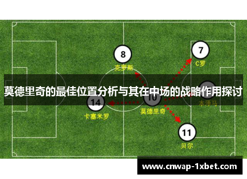 莫德里奇的最佳位置分析与其在中场的战略作用探讨