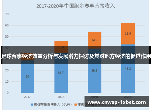 足球赛事经济效益分析与发展潜力探讨及其对地方经济的促进作用