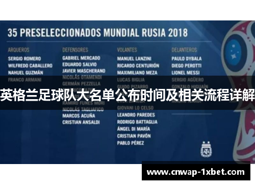 英格兰足球队大名单公布时间及相关流程详解