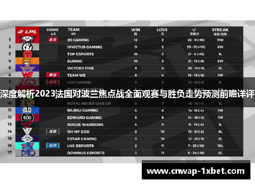 深度解析2023法国对波兰焦点战全面观赛与胜负走势预测前瞻详评