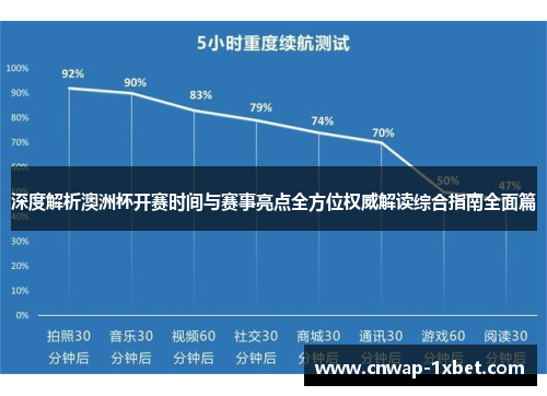 深度解析澳洲杯开赛时间与赛事亮点全方位权威解读综合指南全面篇