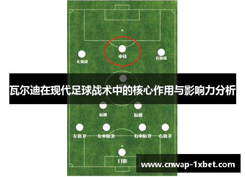 瓦尔迪在现代足球战术中的核心作用与影响力分析