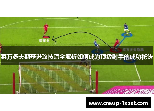 莱万多夫斯基进攻技巧全解析如何成为顶级射手的成功秘诀 莱万多夫斯基进攻技巧全解析如何成为顶级射手的成功秘诀