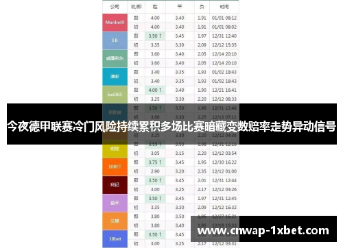 今夜德甲联赛冷门风险持续累积多场比赛暗藏变数赔率走势异动信号